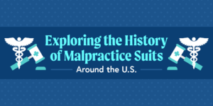 Exploring the history of malpractice suits graphic.