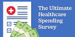 featured image for the ultimate healthcare spending survey